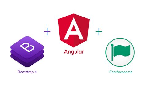 Image of frameworks like Angular, fontawesome and Bootstrap 4